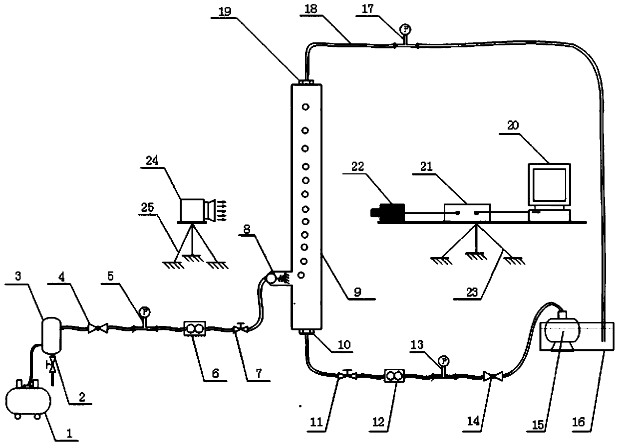 Test bench and method for testing visualization performance of gas-liquid two-phase flow field