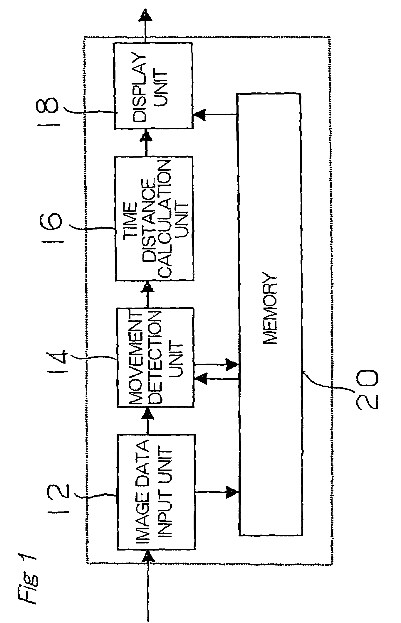 Medical-use image data analyzing apparatus and method of analysis using the same