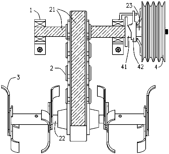 Rotary tiller with automatic clutch device