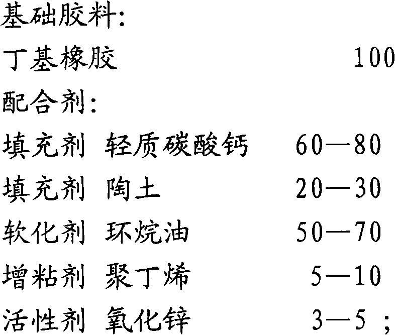 Method for preparing rubber-metal composite waterproof sheet