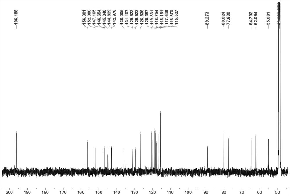 Sesquilignan compound as well as separation method and application thereof