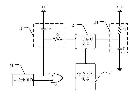 Automatic recovering system of touch screen controller