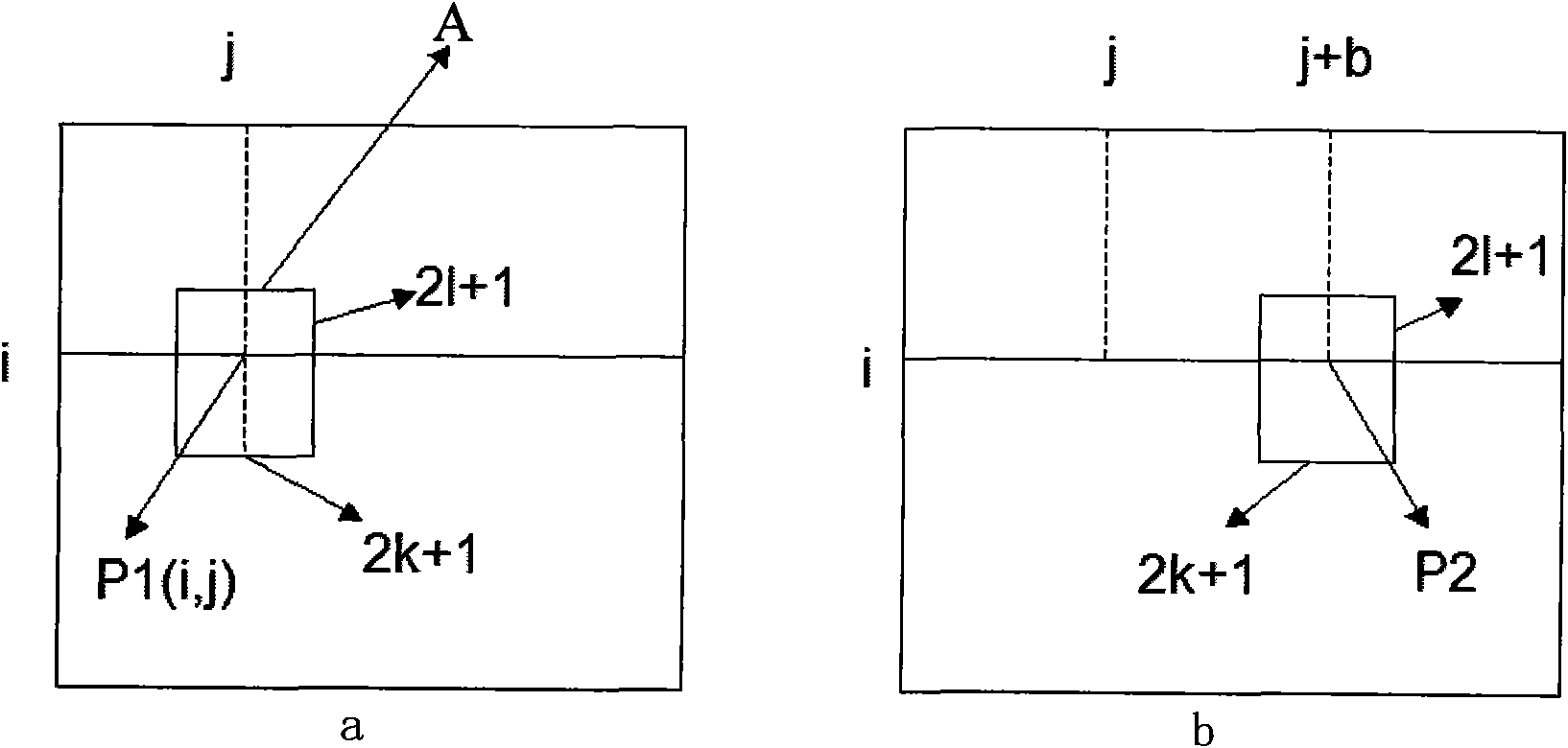 Method for compressing three-dimensional image video sequence