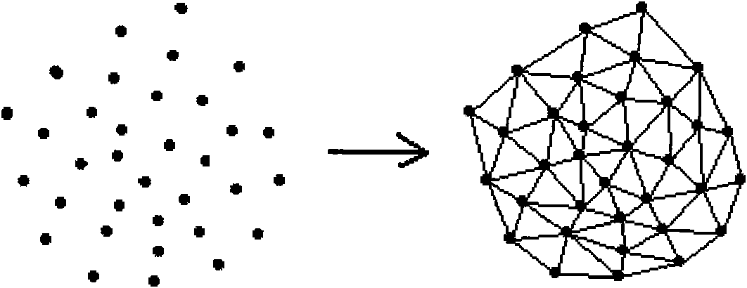 Method for compressing three-dimensional image video sequence