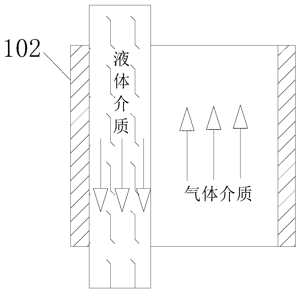 Super-cooled water preparation device