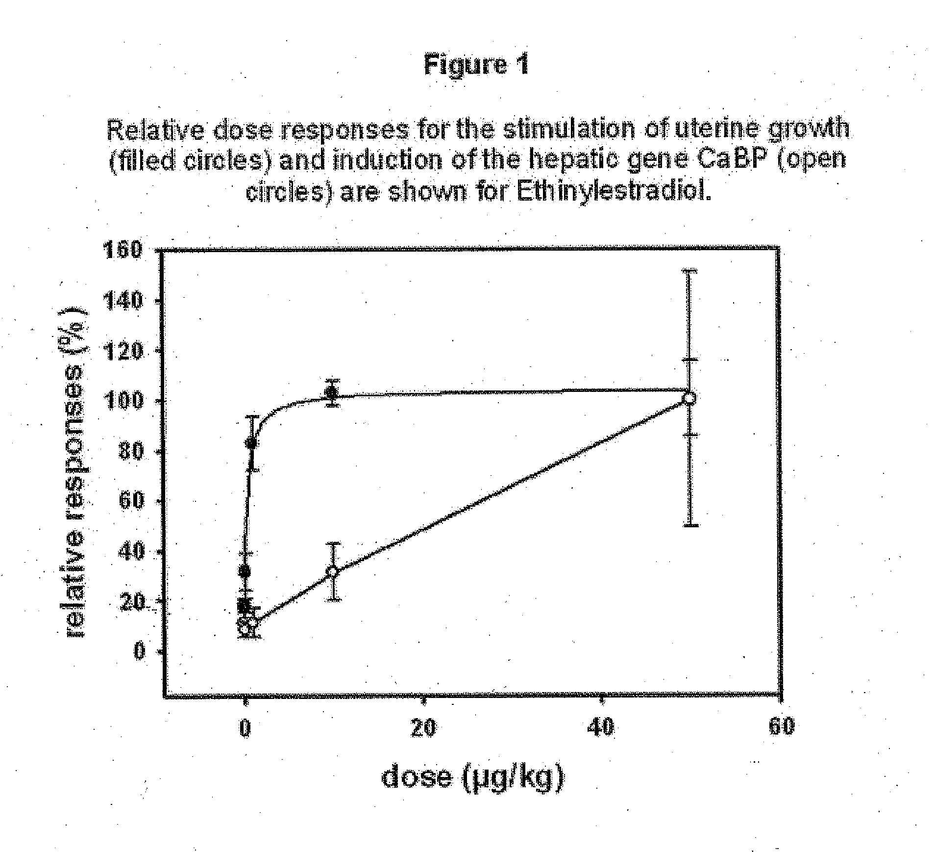 Estratriene derivatives comprising heterocyclic bioisosteres for the phenolic a-ring