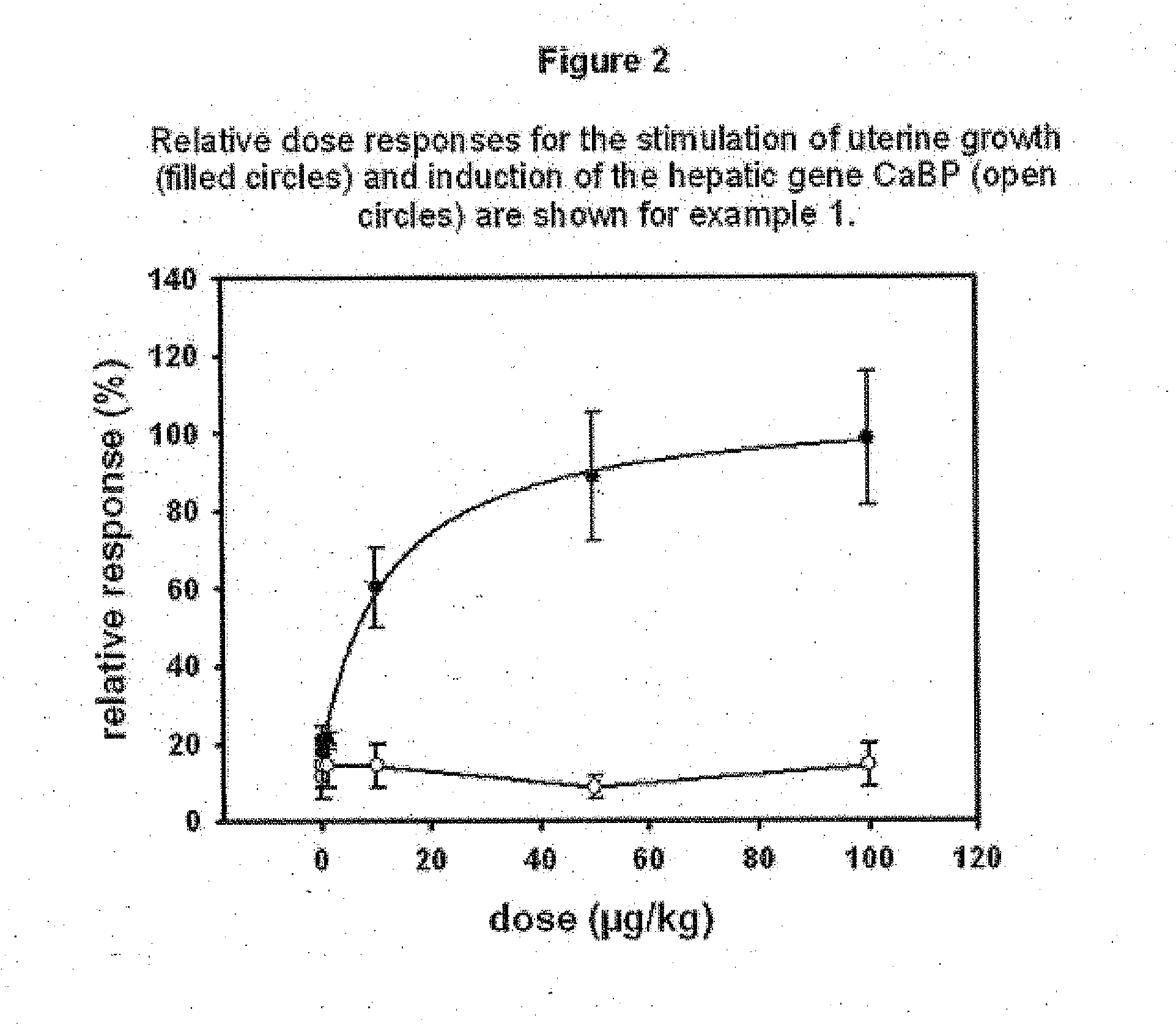 Estratriene derivatives comprising heterocyclic bioisosteres for the phenolic a-ring