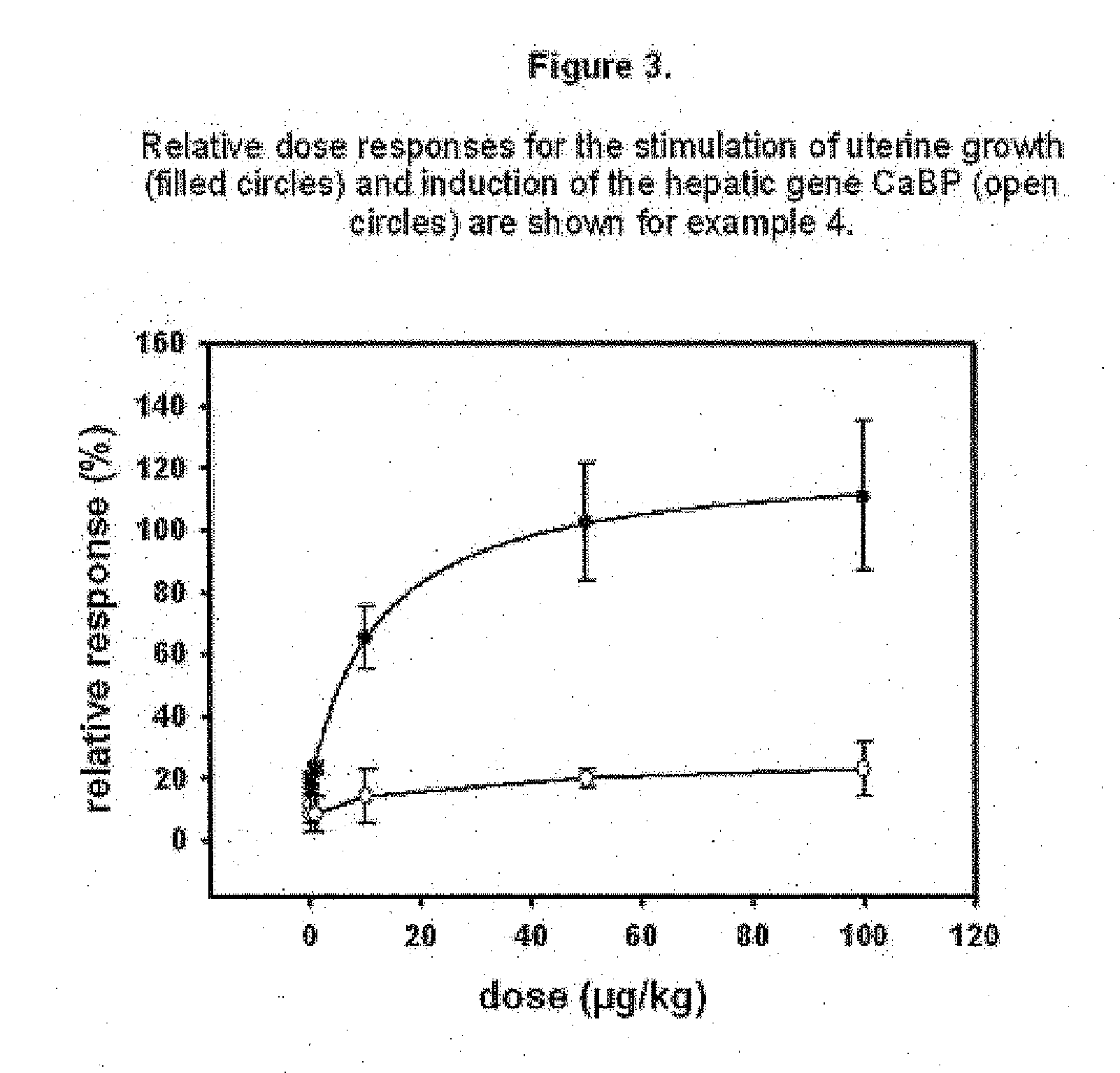 Estratriene derivatives comprising heterocyclic bioisosteres for the phenolic a-ring