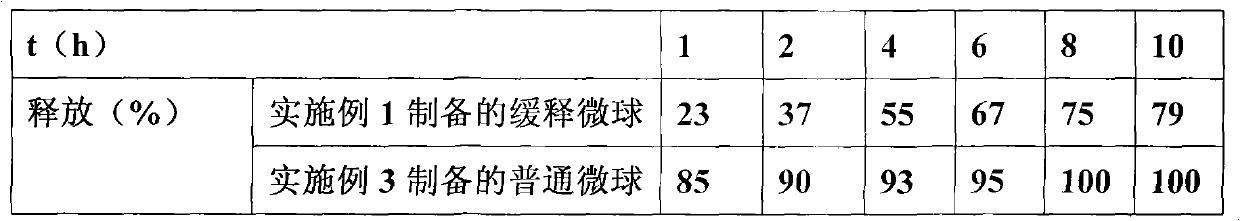 Valnemulin for livestock and saline premix and preparation method thereof