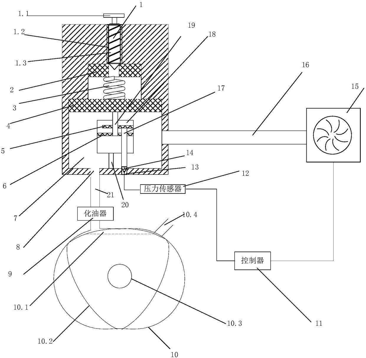 An adjustable constant pressure air intake device for rotary engine