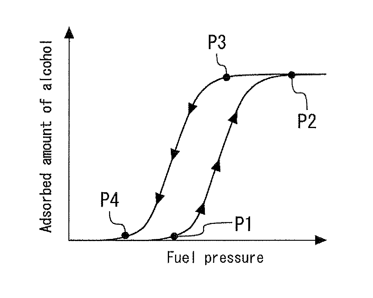 Fuel injection apparatus for internal combustion engine