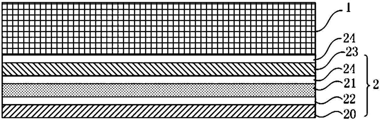 Surface layer for automotive trim and preparation method thereof