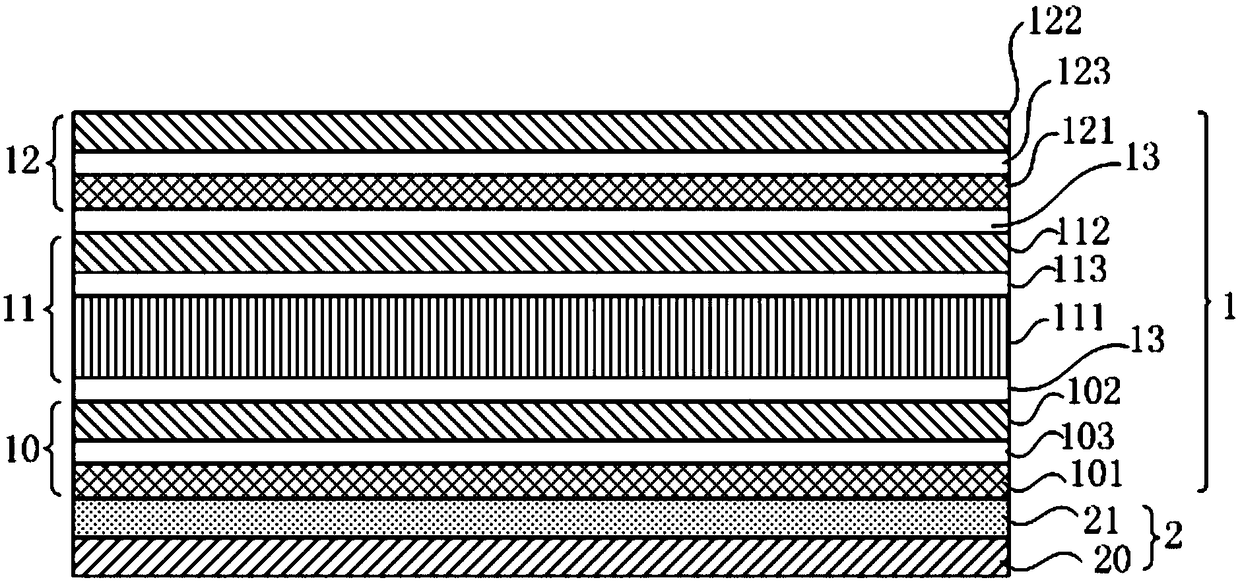 Surface layer for automotive trim and preparation method thereof