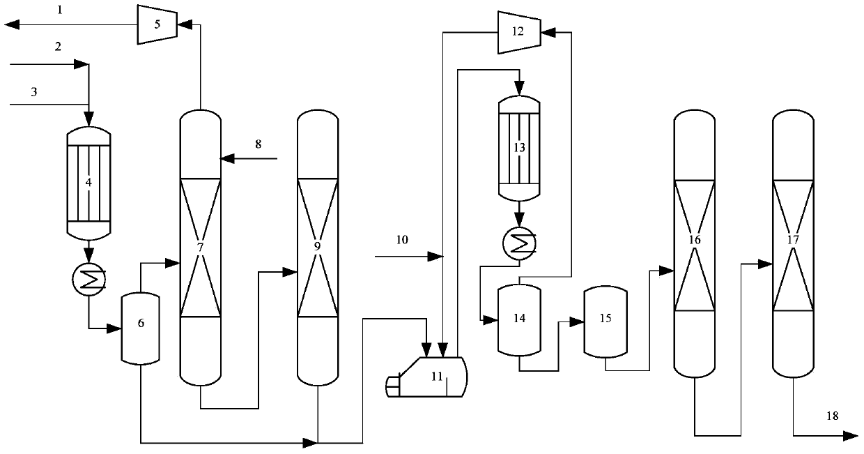 Method and device for increasing chroma of finished ethylene glycol product