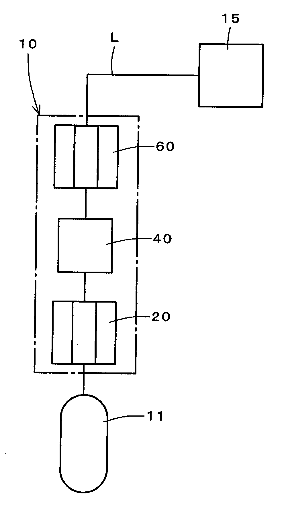 Flow control system