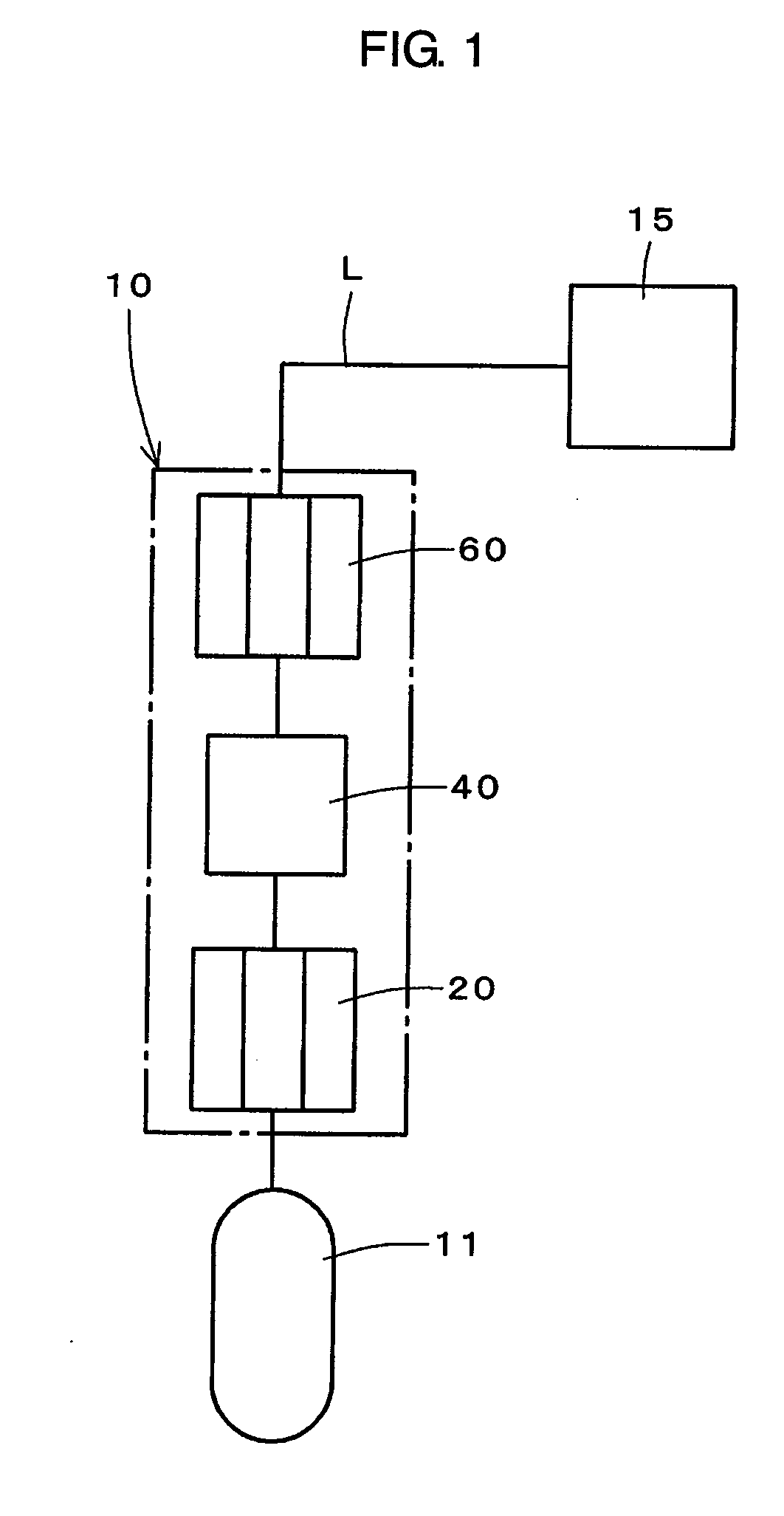 Flow control system