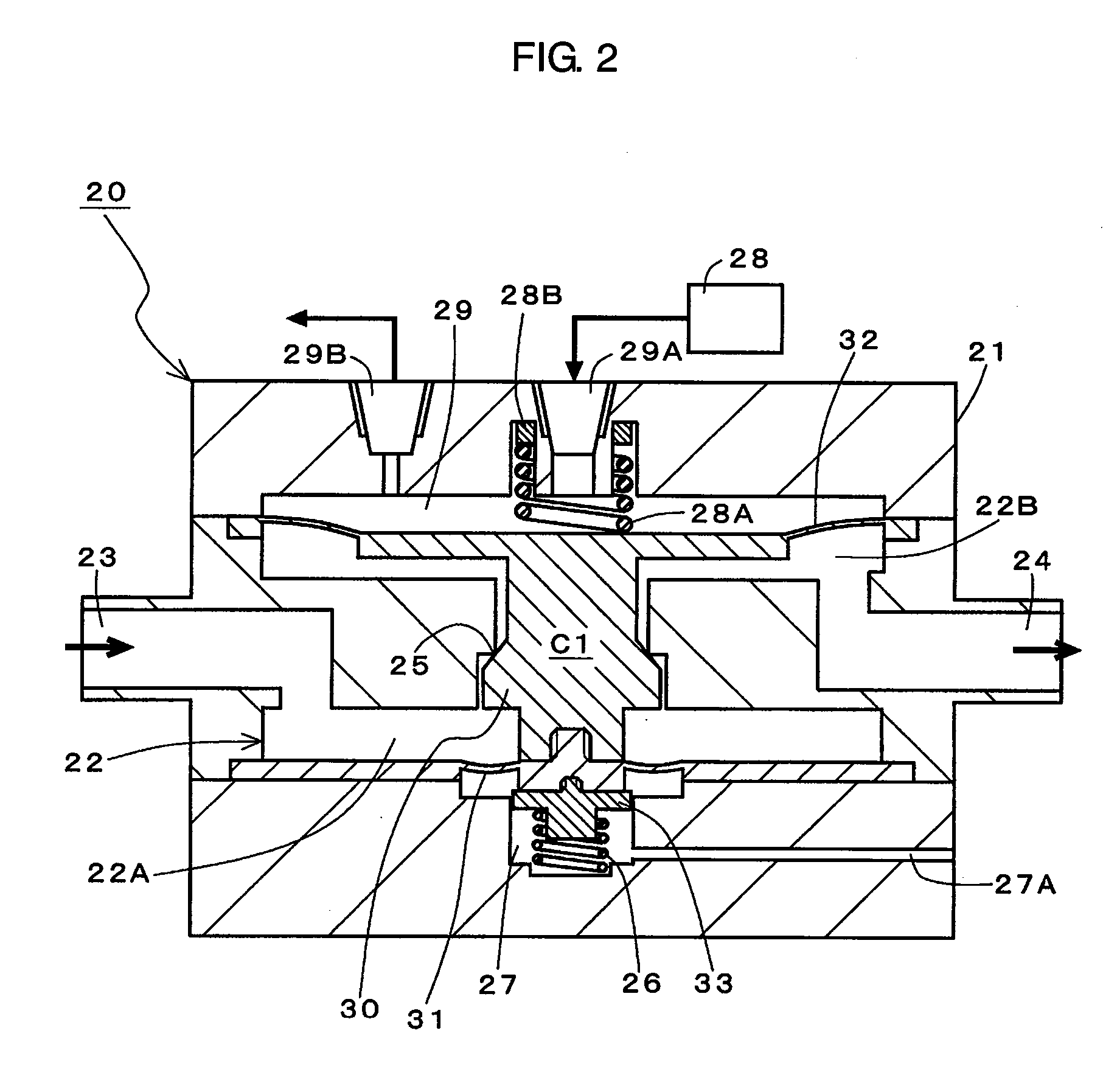 Flow control system