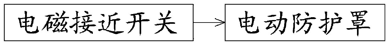 Relay type unmanned aerial vehicle power transmission and distribution line inspection system and method