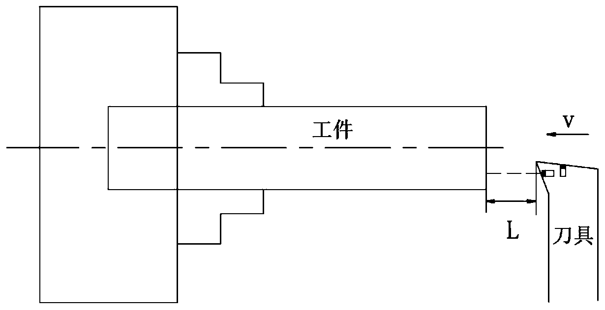 Replaceable anti-collision intelligent device for numerical control outer circle turning tool