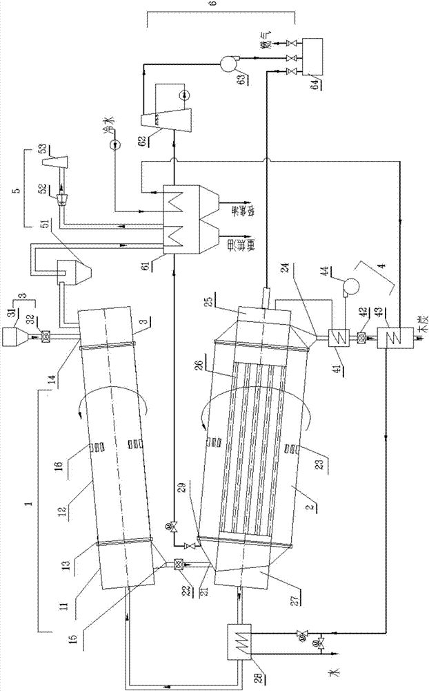 Biomass dry distillation pyrolysis device