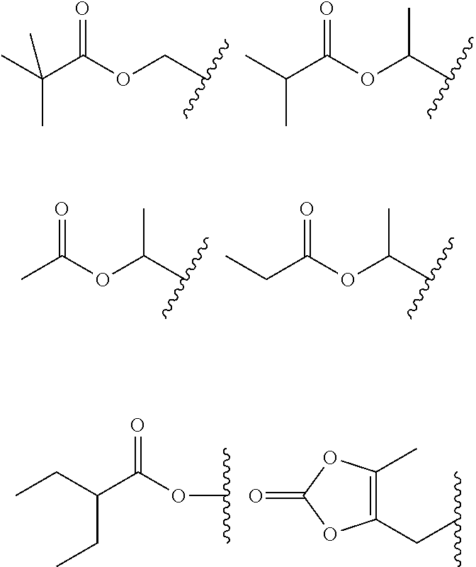 Novel fused bridged bicyclic heteroaryl substituted 6-alkylidene penems as potent  beta-lactamase inhibitors