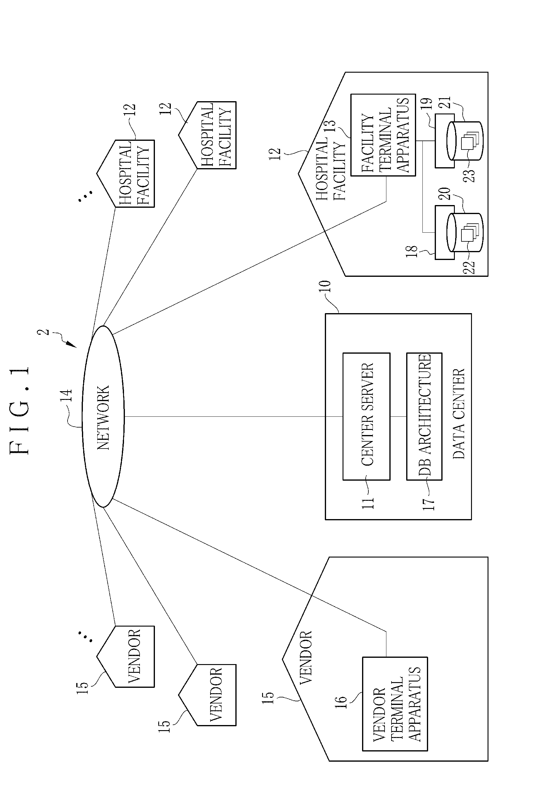 Information collection apparatus and system for diagnosis support program, and operating method