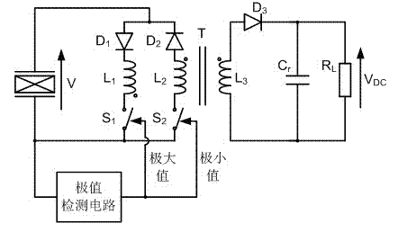 Self-powered vibrational energy extraction circuit based on piezoelectric materials