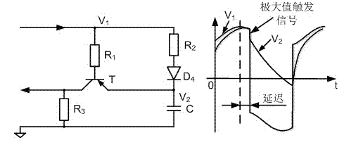 Self-powered vibrational energy extraction circuit based on piezoelectric materials