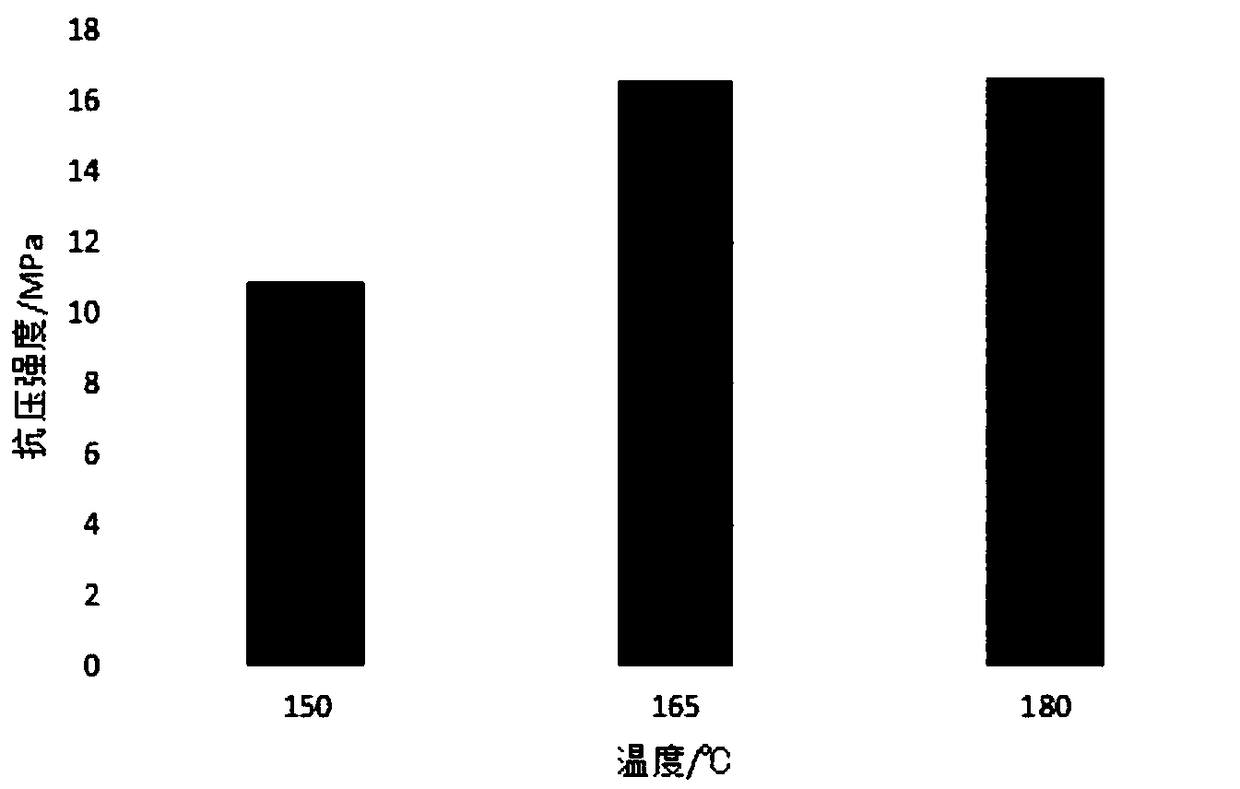 Autoclaved fly ash brick and manufacturing method thereof