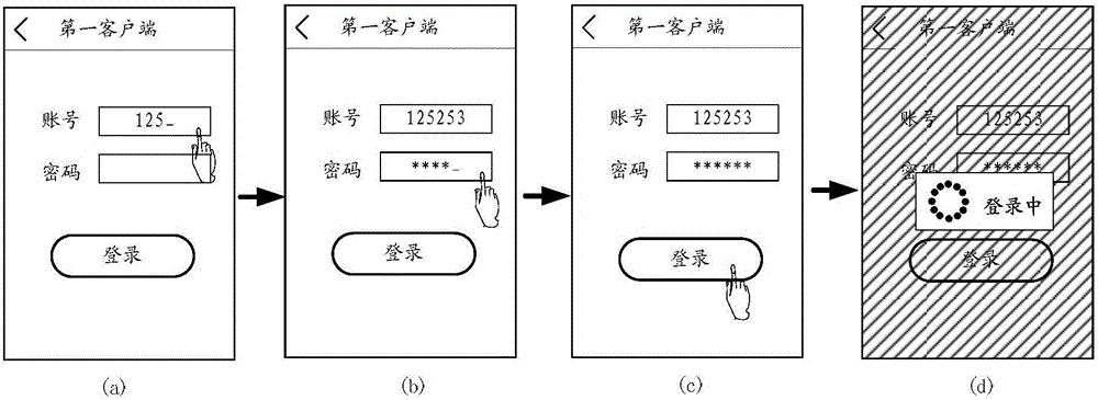 Method and apparatus for logging in client