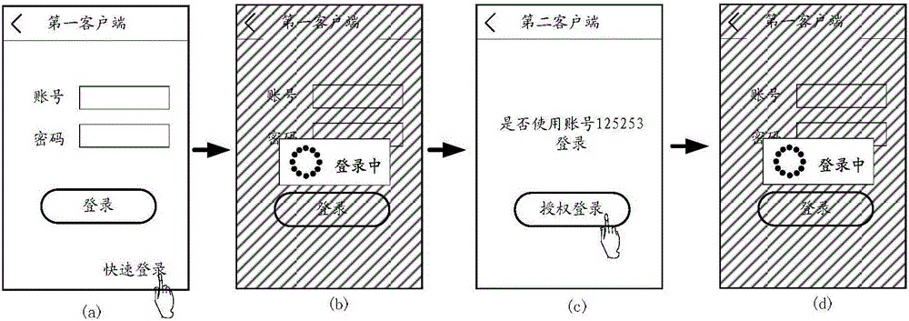 Method and apparatus for logging in client