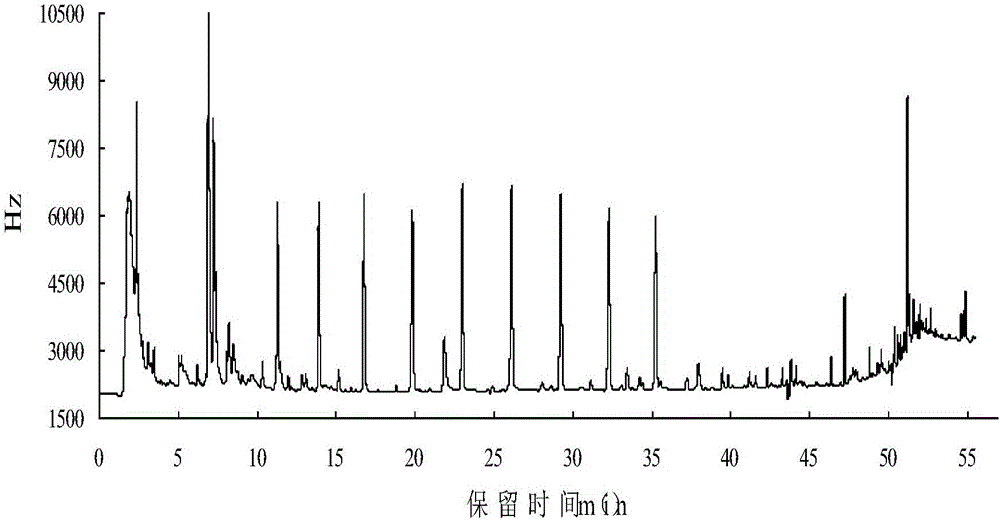 Method for quantitatively analyzing perfluorocarboxylic acid compounds through precolumn derivatization-gas chromatography