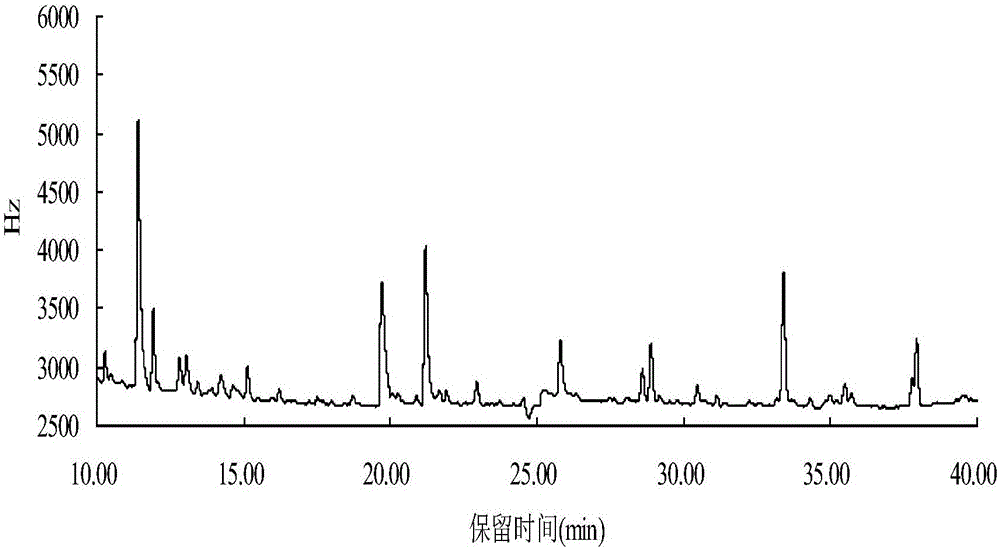 Method for quantitatively analyzing perfluorocarboxylic acid compounds through precolumn derivatization-gas chromatography