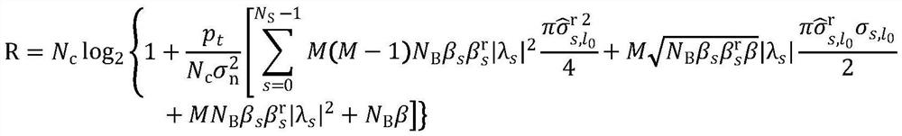 Broadband wireless transmission method assisted by distributed intelligent reflecting surface