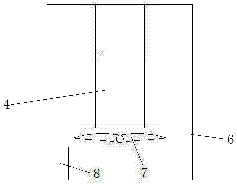 Multifunctional transformer station switch cabinet