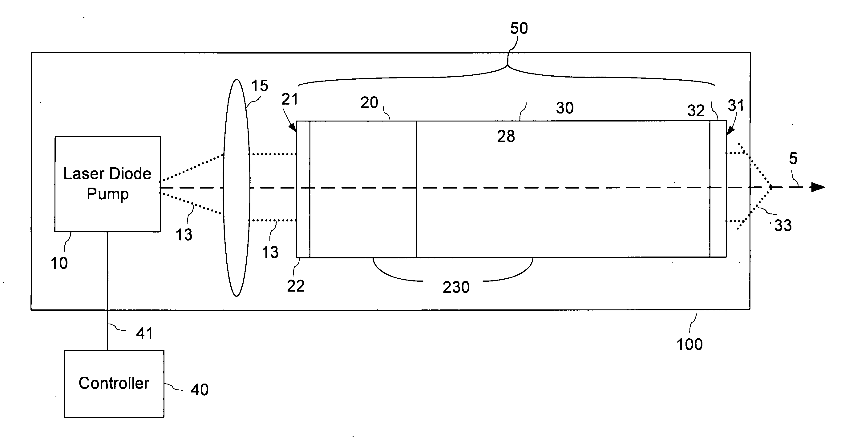 Passively Q-switched laser with adjustable pulse repetition rate