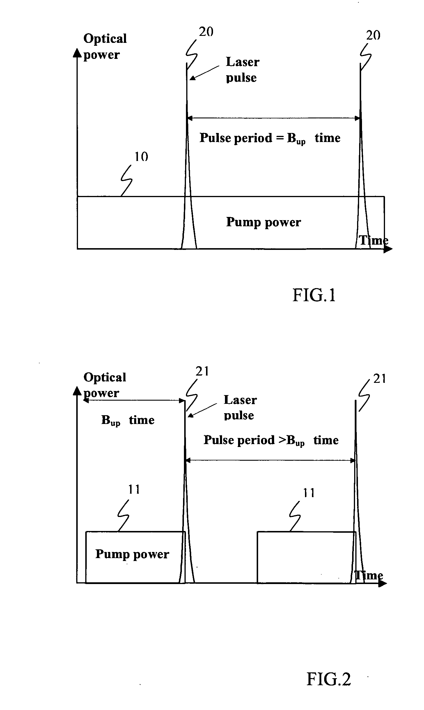 Passively Q-switched laser with adjustable pulse repetition rate