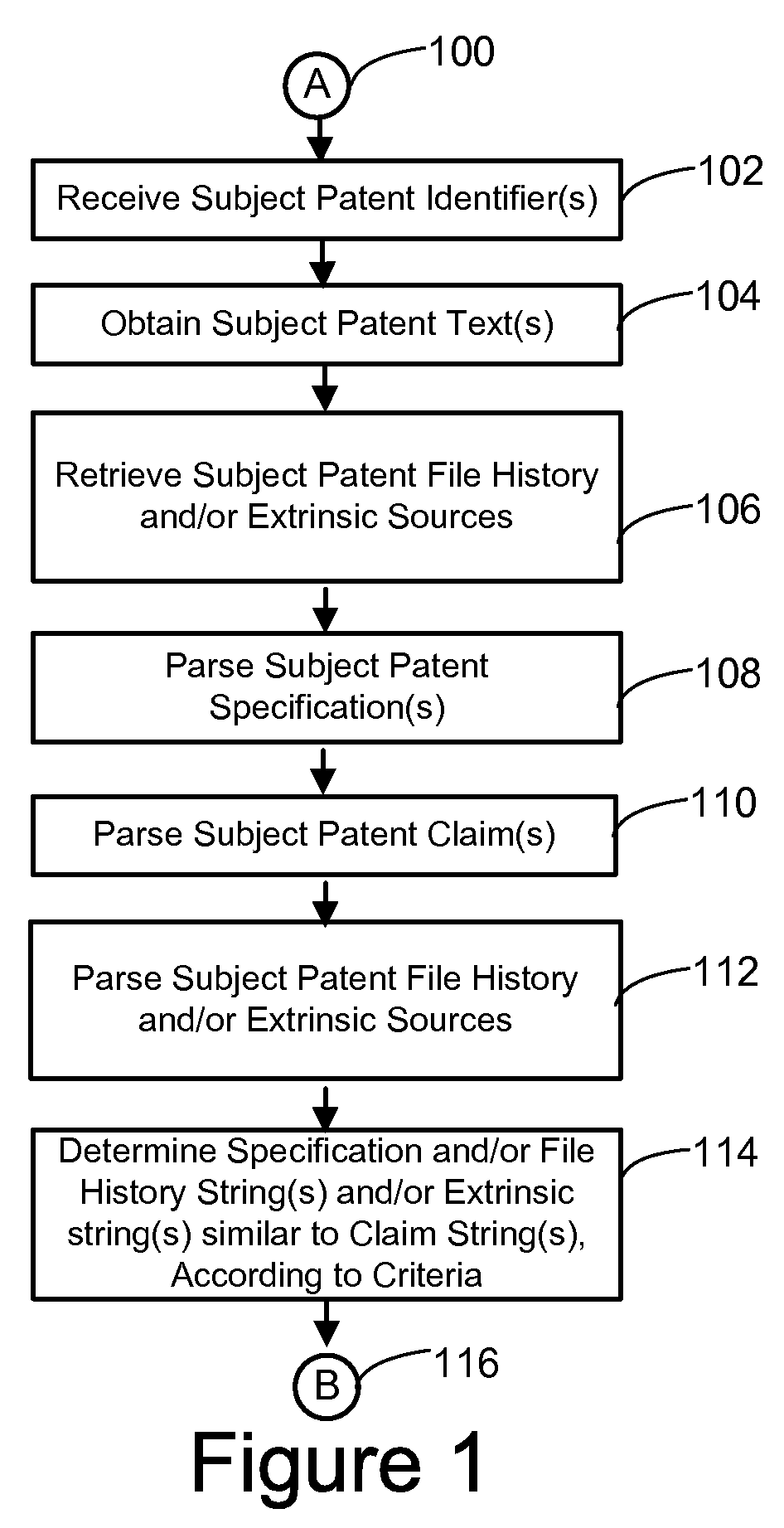 Search, Analysis and Comparison of Content