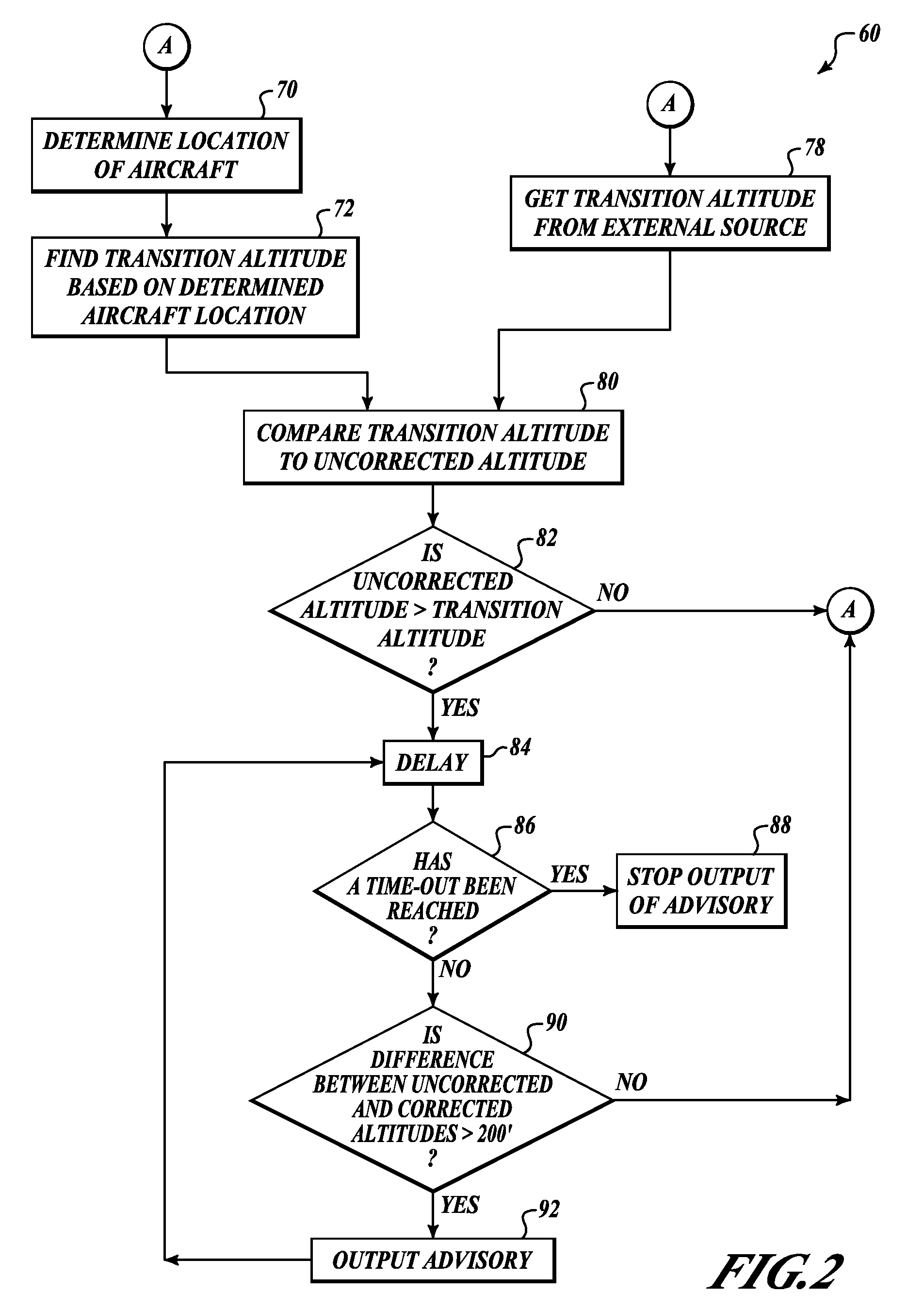 Systems and methods for detecting and alerting mis-setting of barometric altimeter setting during a transition altitude