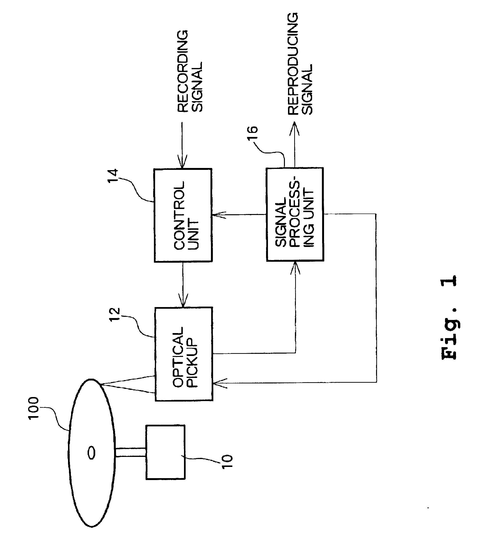 Optical disk apparatus