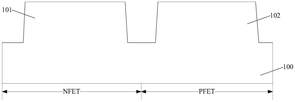 Semiconductor structure and method of forming same