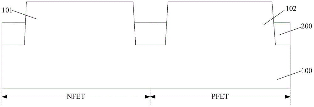 Semiconductor structure and method of forming same