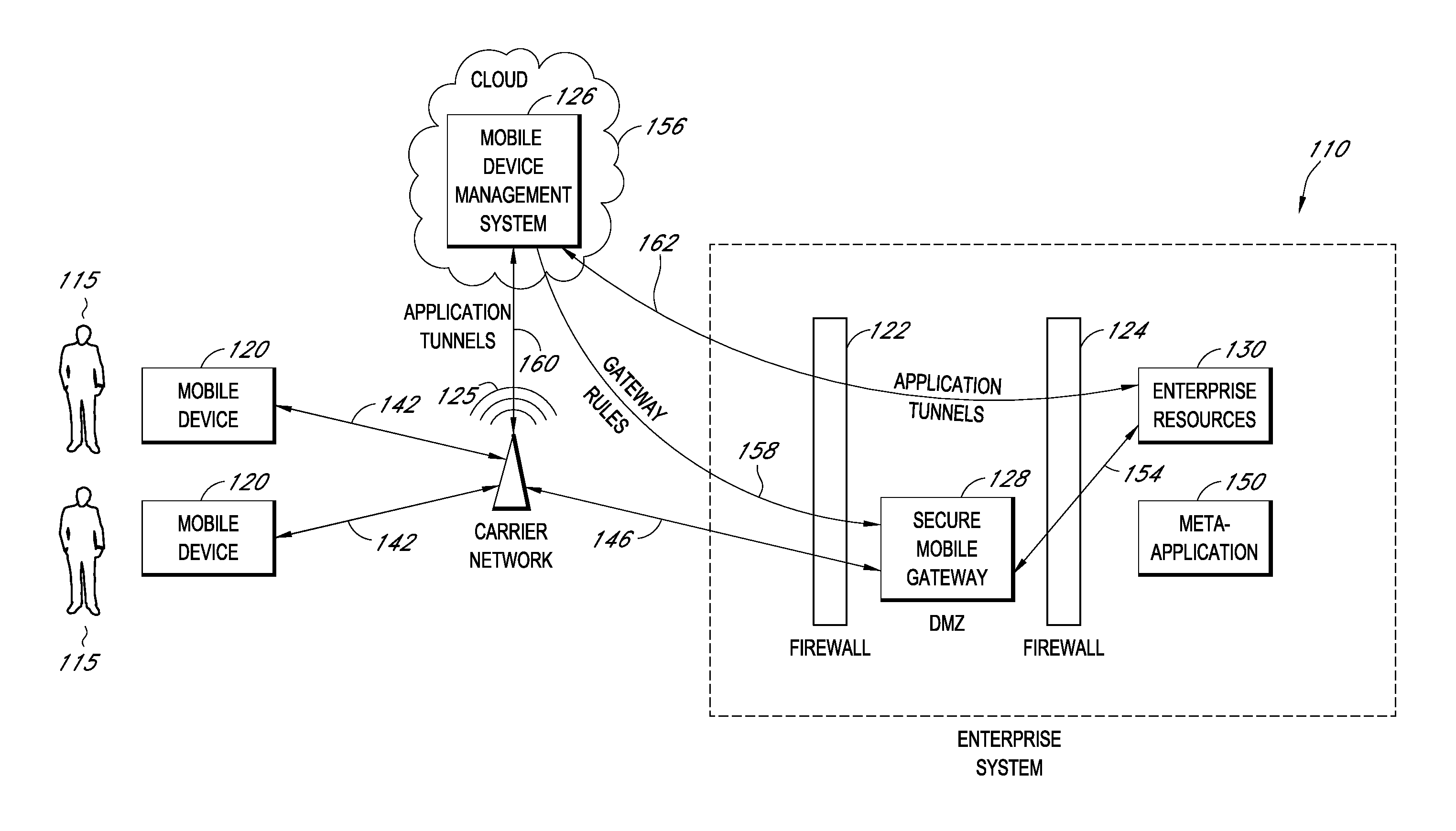 Protecting enterprise data through policy-based encryption of message attachments