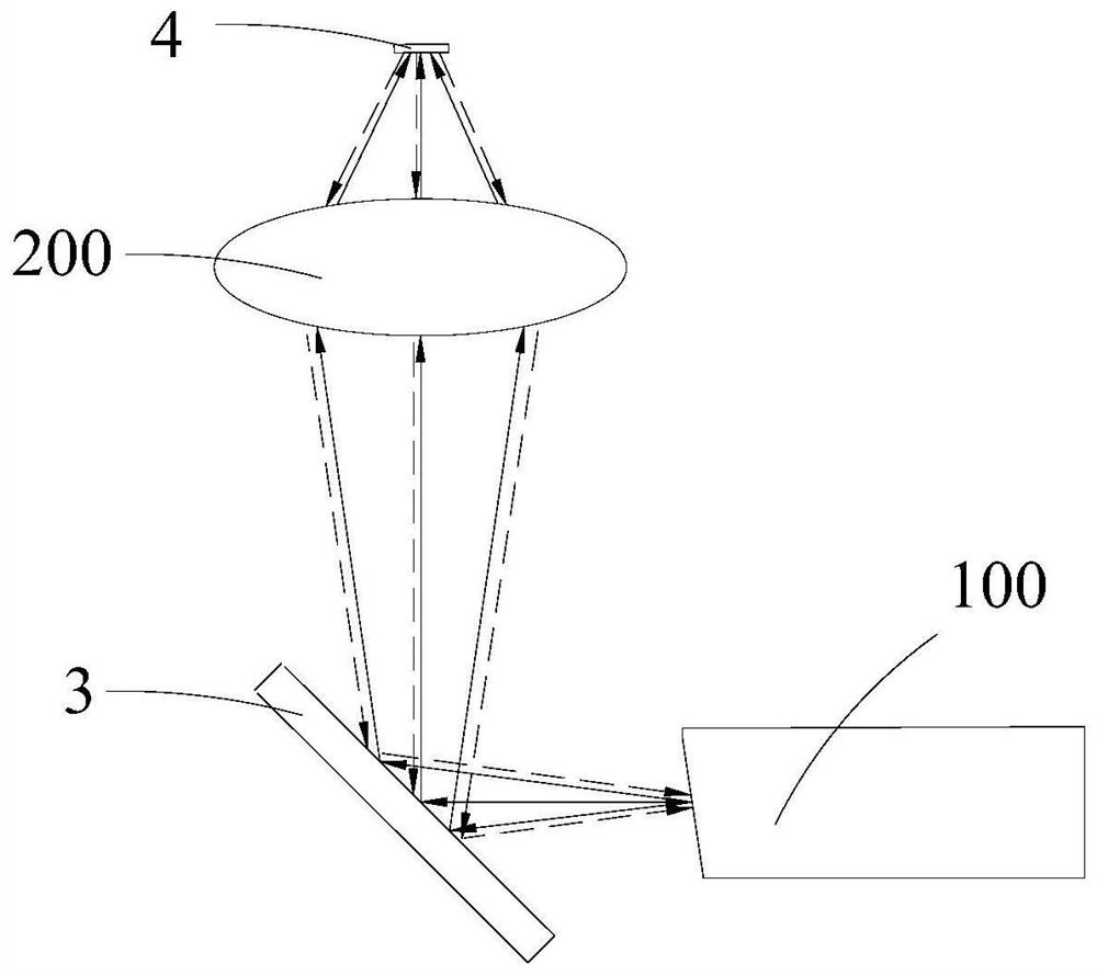 Structure for improving return loss and application