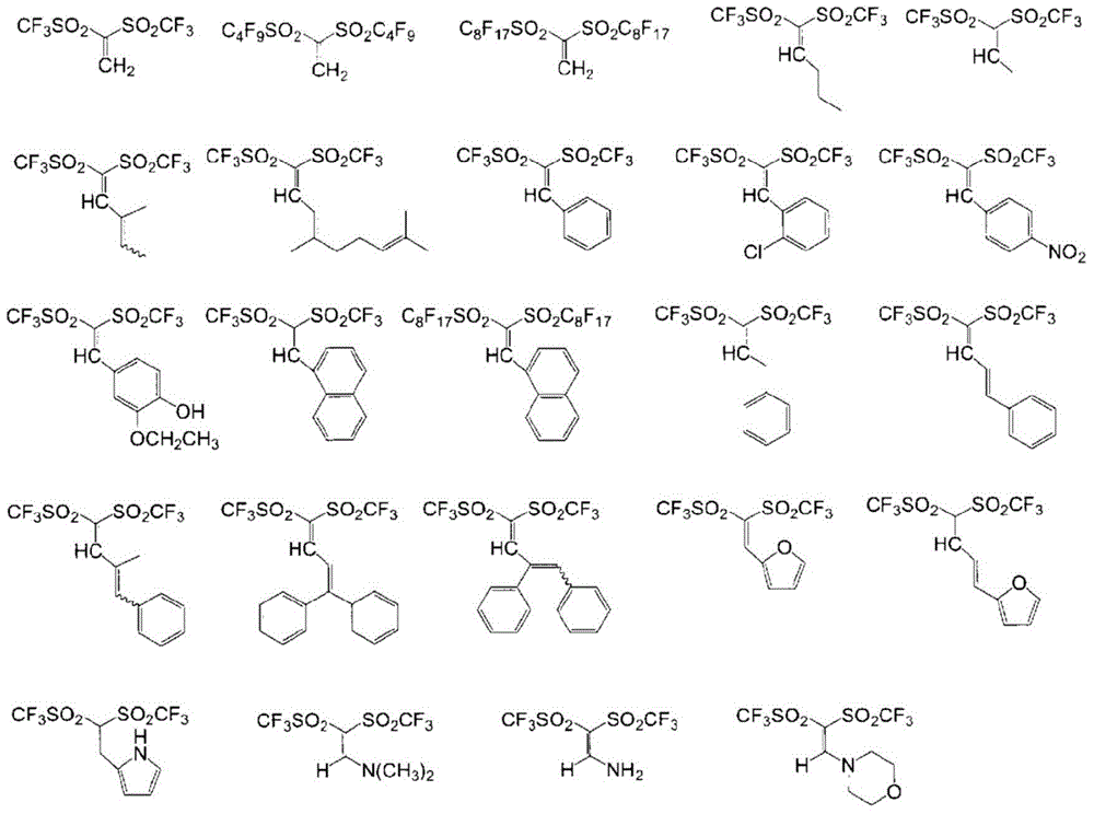 Method for producing compound containing bis(perfluoroalkylsulfonyl)methyl group and salt thereof, and solid electrolyte membrane produced using same