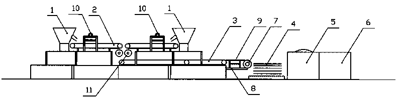 Tile production line