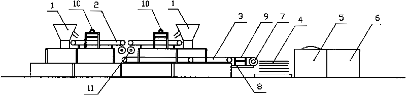 Tile production line