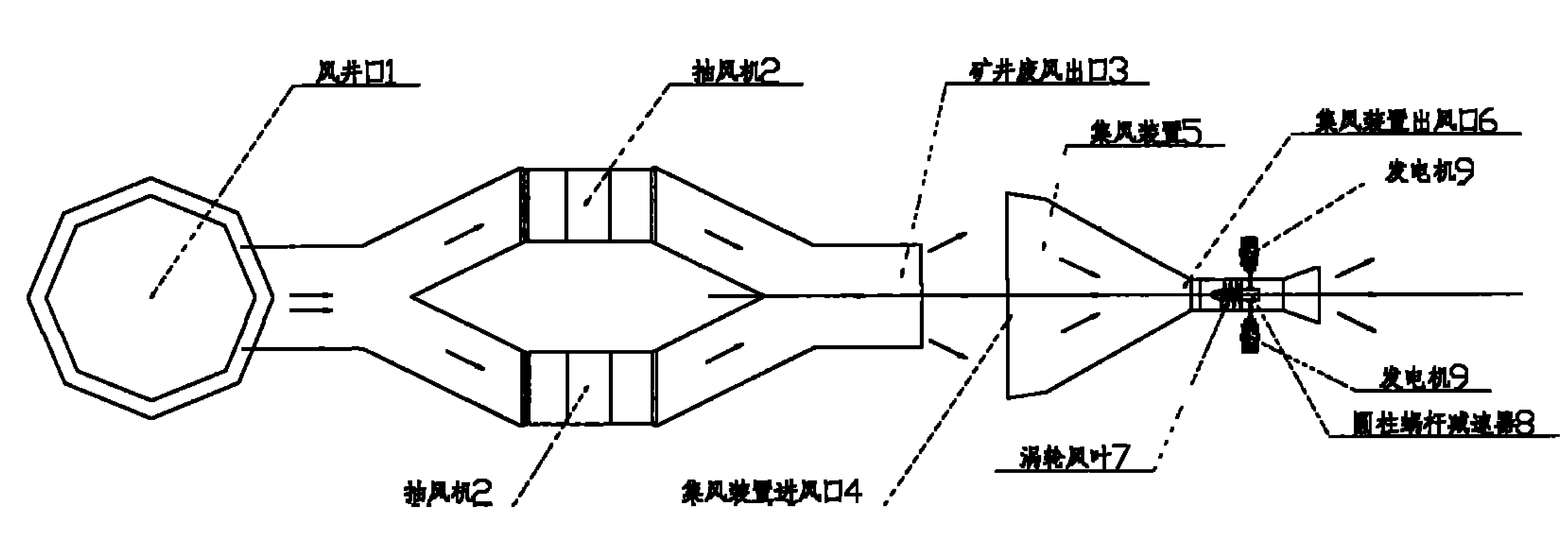 Method for generating power by mine exhaust cyclic utilization