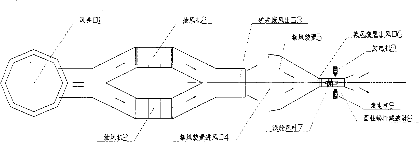 Method for generating power by mine exhaust cyclic utilization