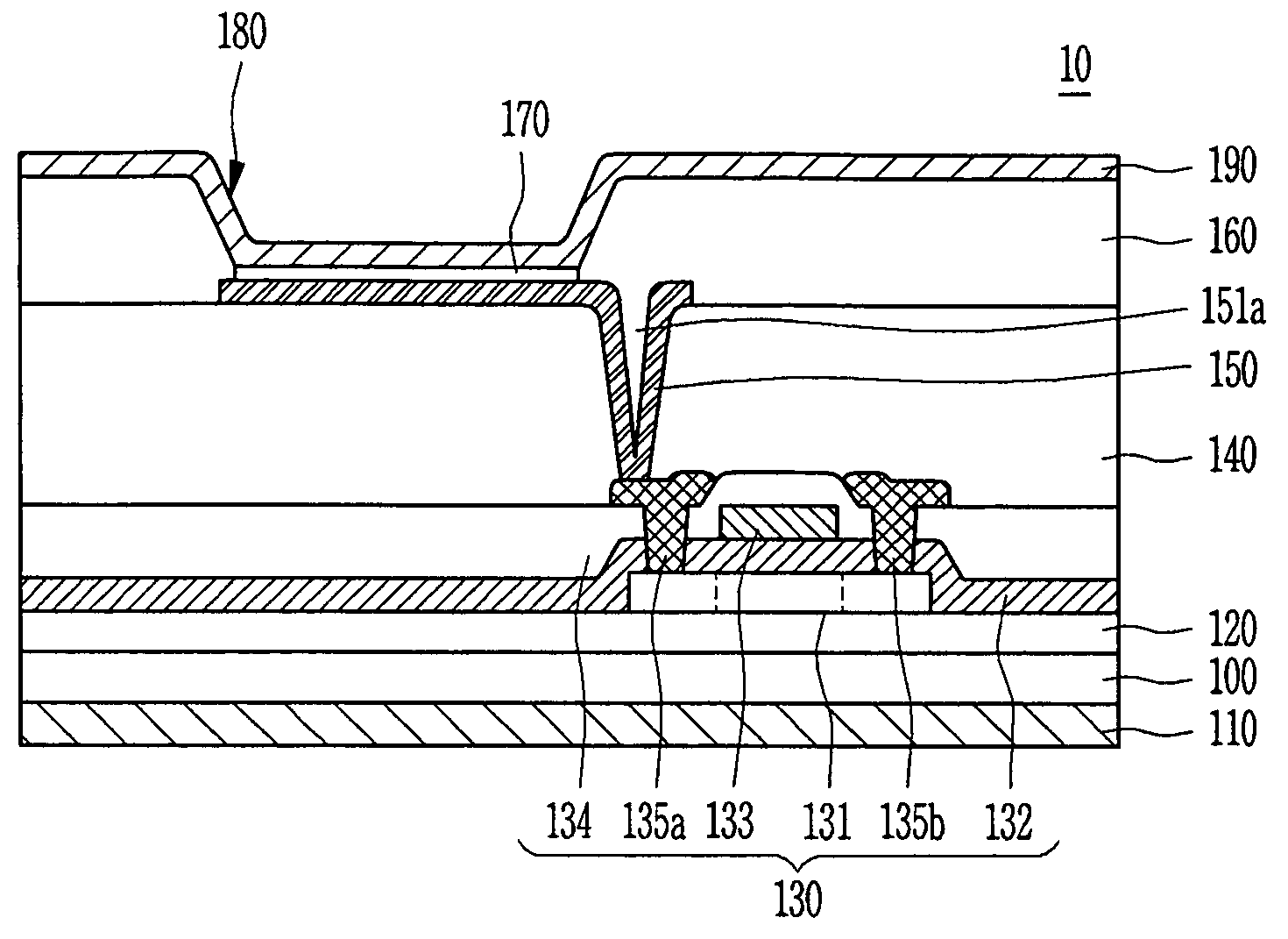 Organic light emitting display (OLED) and its method of fabrication